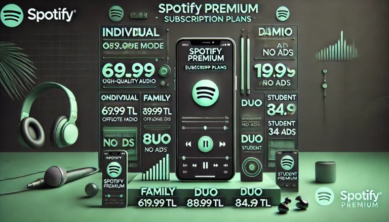 TL Spotify Premium Fiyatları ve Avantajları 2025